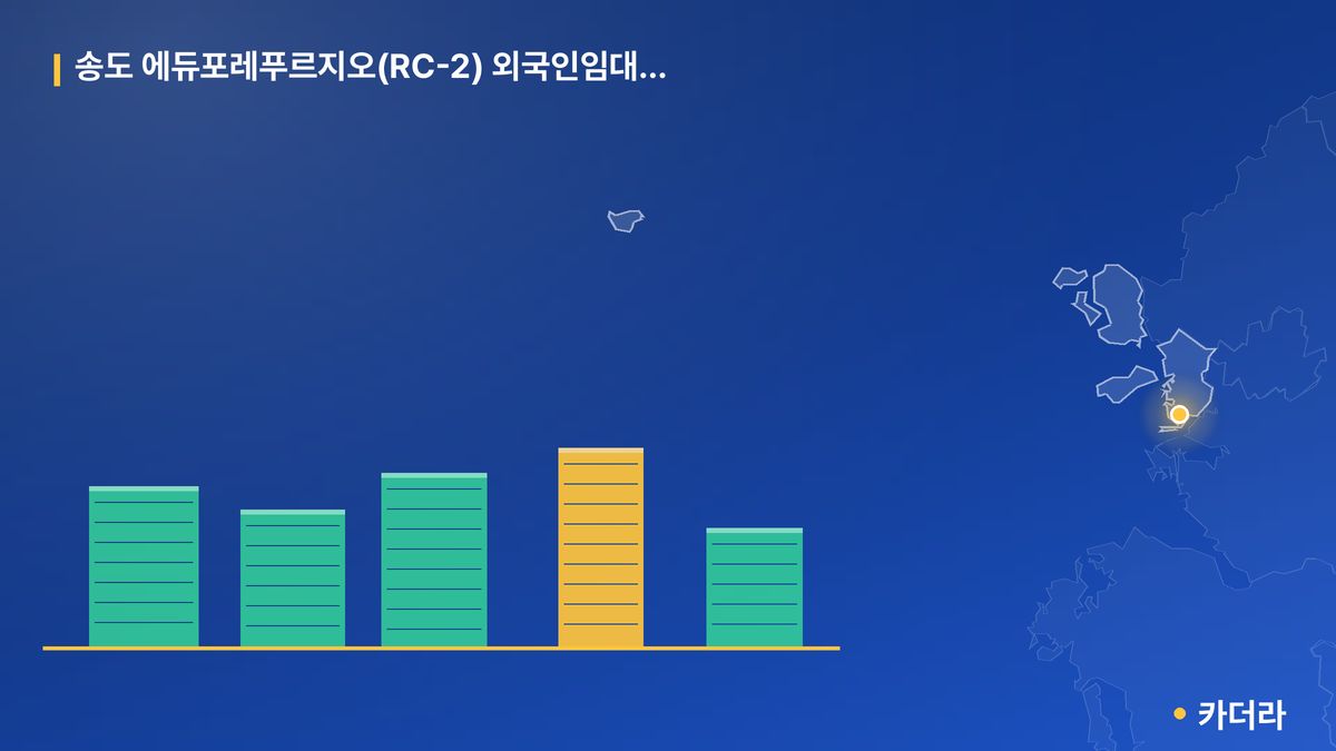 송도 에듀포레푸르지오(RC-2) 외국인임대 분양전환 아파트 단지 정보 카드