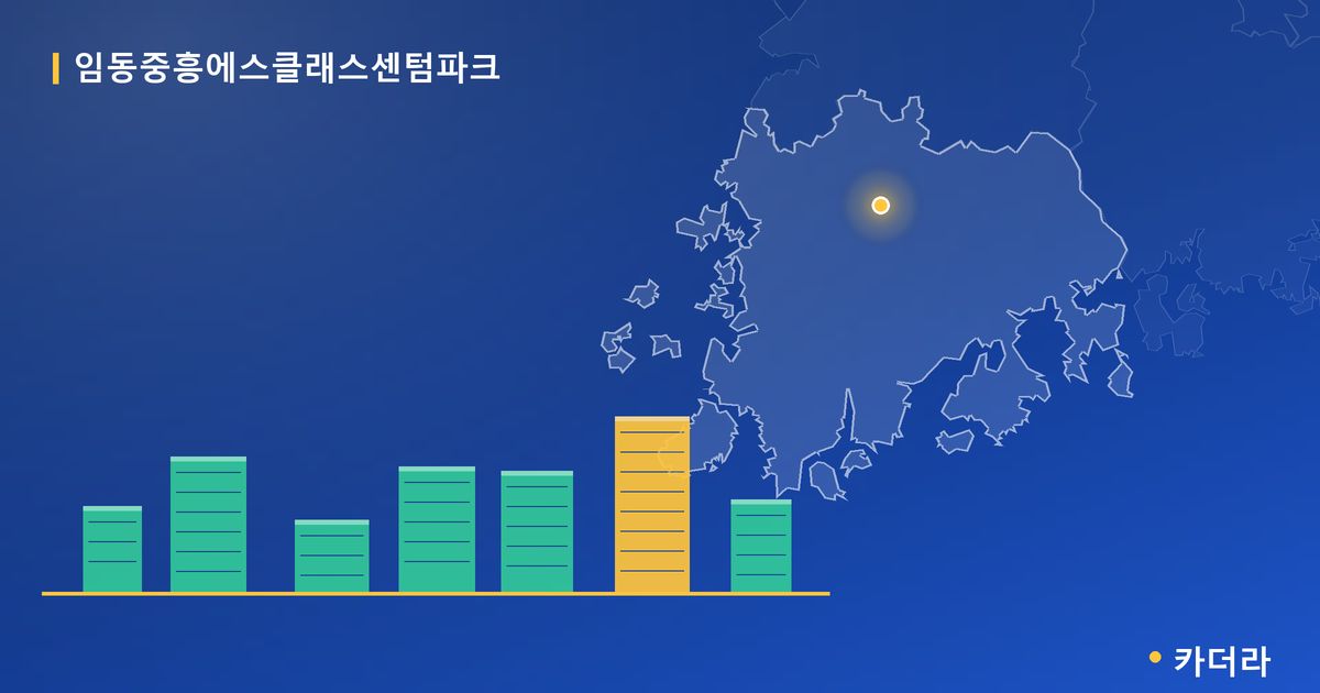 임동중흥에스클래스센텀파크 단지 정보 카드
