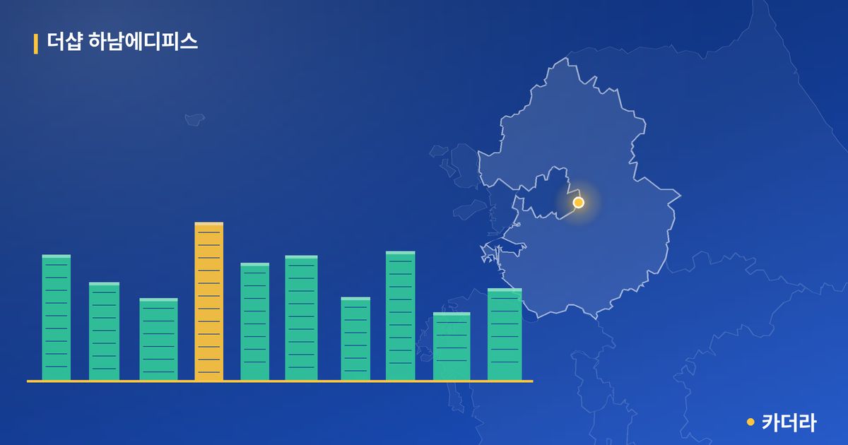 더샵 하남에디피스 단지 정보 카드