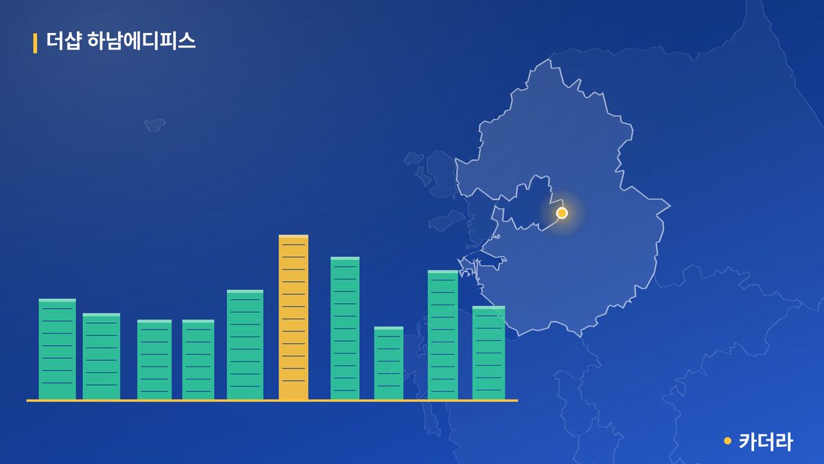 더샵 하남에디피스 단지 정보 카드