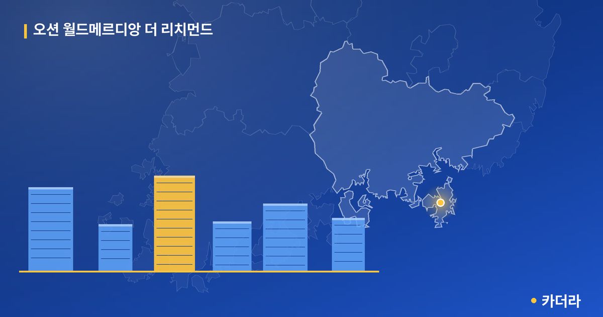 오션 월드메르디앙 더 리치먼드 단지 정보 카드