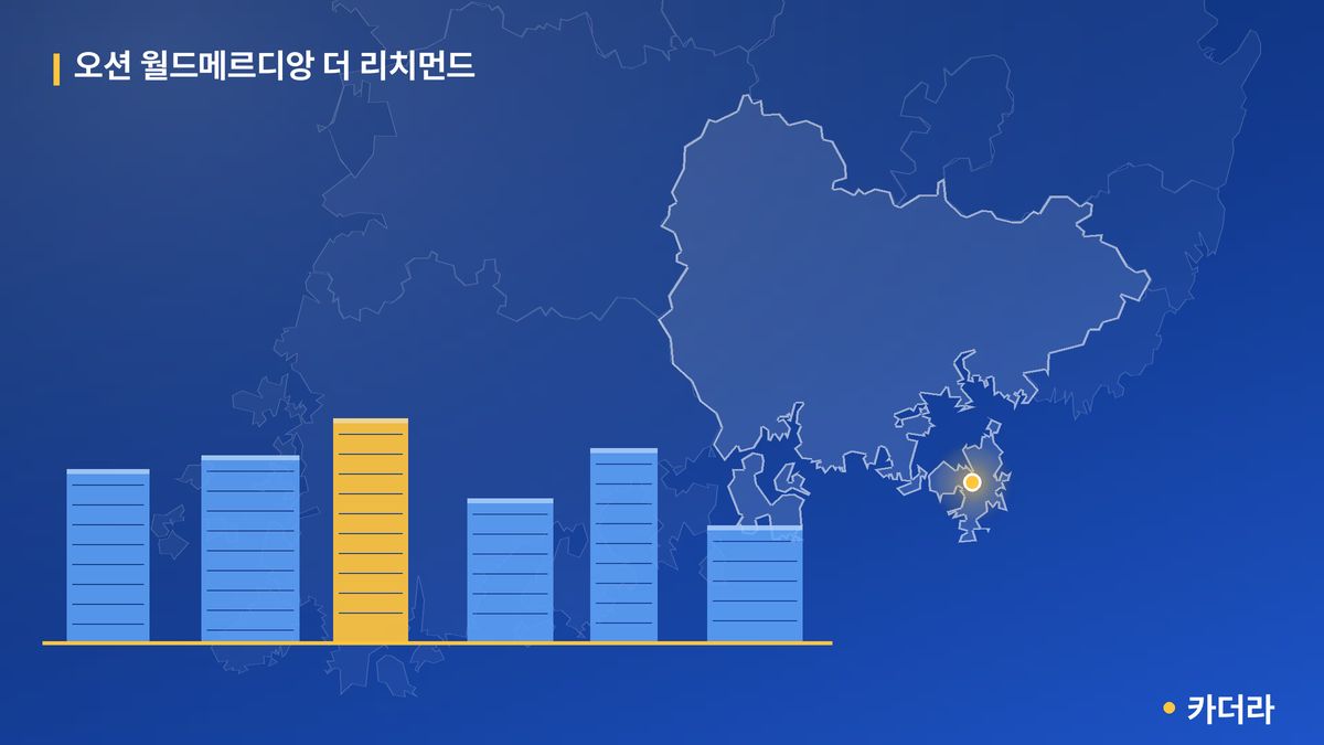 오션 월드메르디앙 더 리치먼드 단지 정보 카드