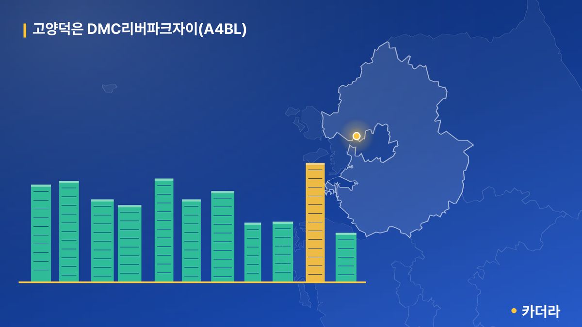 고양덕은 DMC리버파크자이(A4BL) 단지 정보 카드