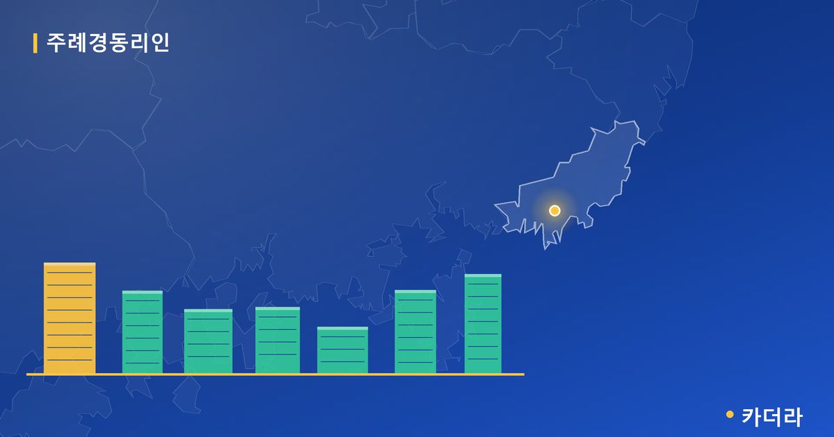 주례경동리인 단지 정보 카드