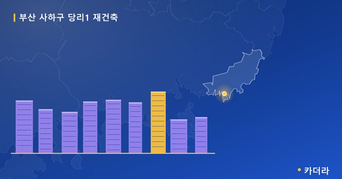 당리1 재건축 · 부산 사하구 소재 · 조합설립 단계 현장 카드