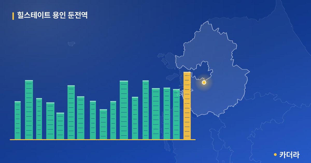 힐스테이트 용인 둔전역 단지 정보 카드