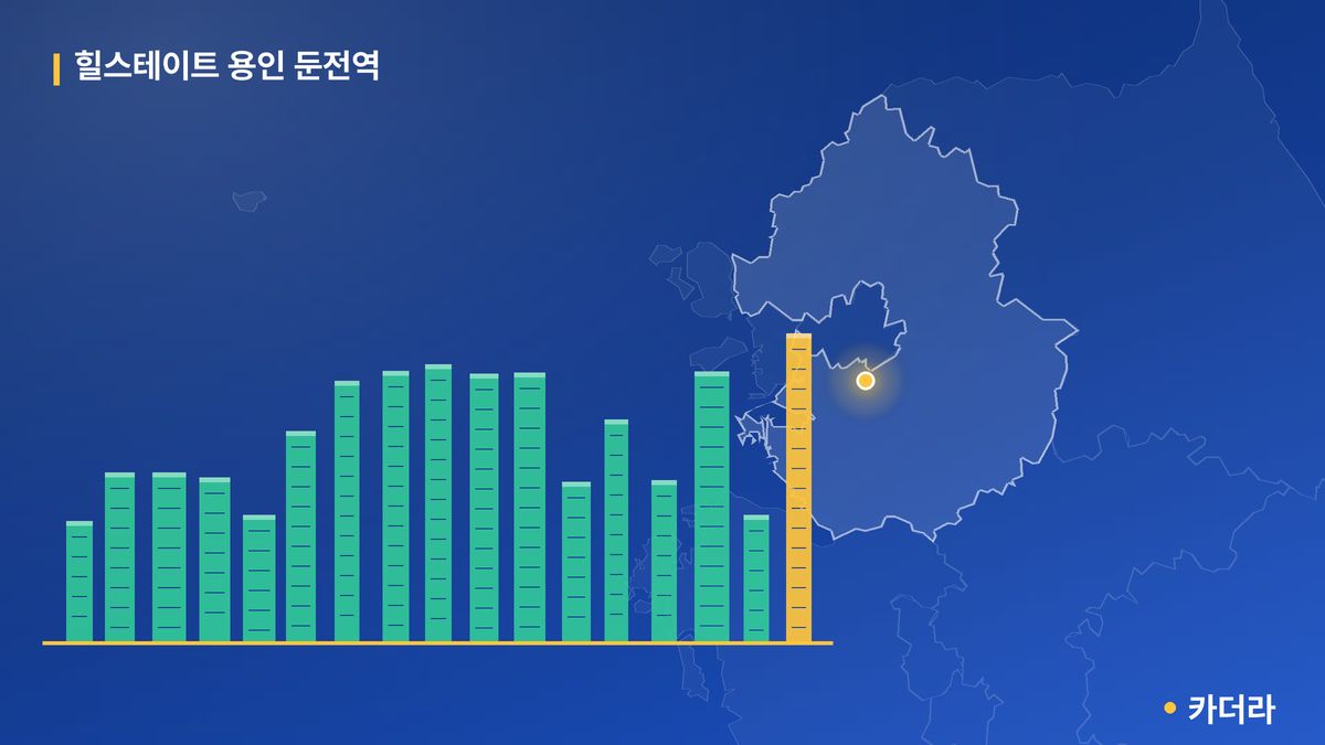 힐스테이트 용인 둔전역 단지 정보 카드