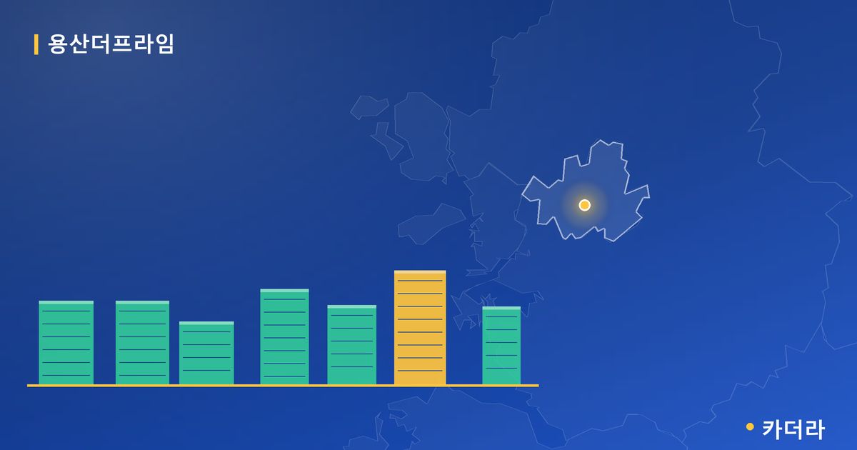 용산더프라임 단지 정보 카드
