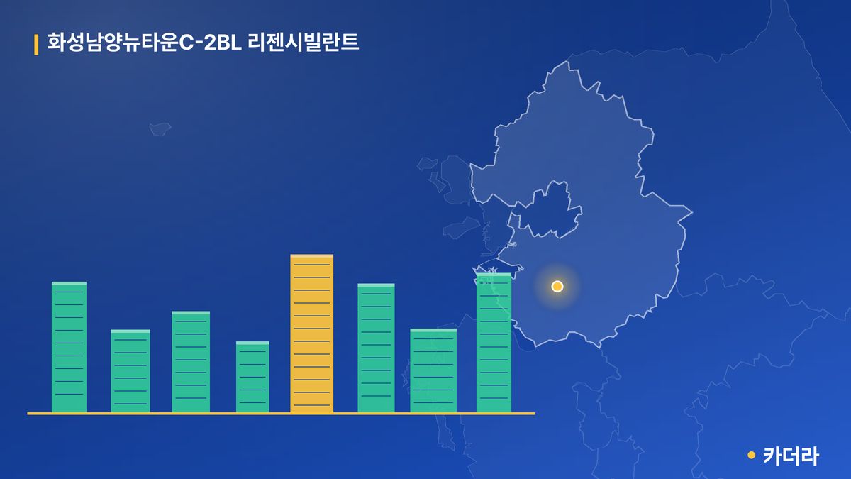 화성남양뉴타운C-2BL 리젠시빌란트 단지 정보 카드