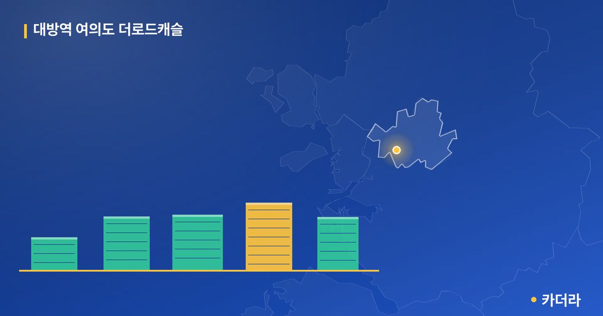 대방역 여의도 더로드캐슬 단지 정보 카드