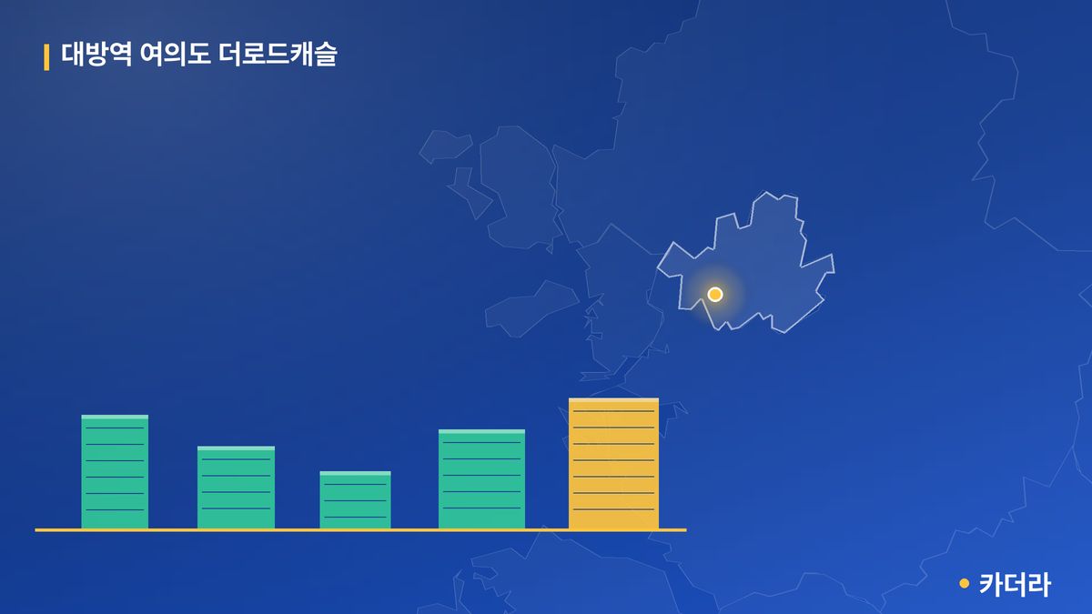 대방역 여의도 더로드캐슬 단지 정보 카드