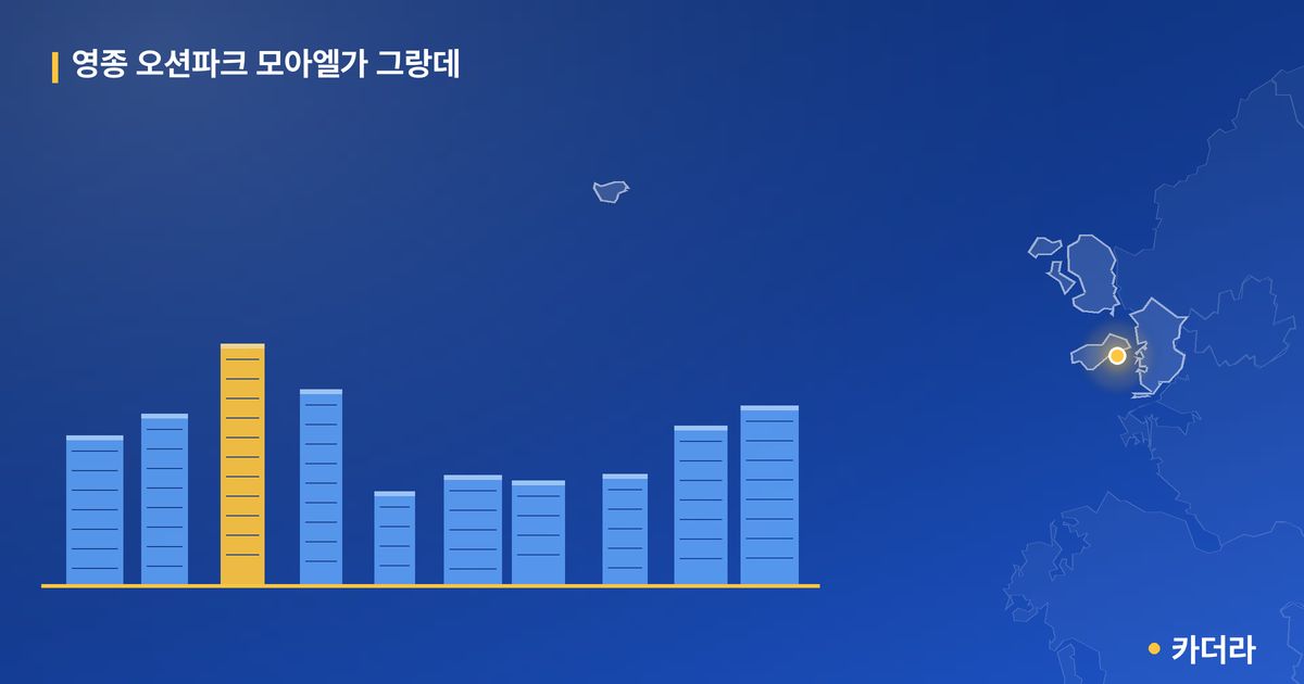 영종 오션파크 모아엘가 그랑데 단지 정보 카드