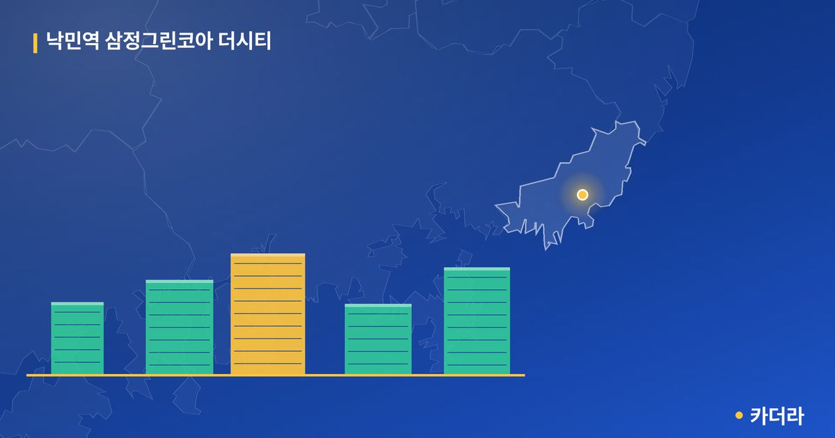 낙민역 삼정그린코아 더시티 단지 정보 카드