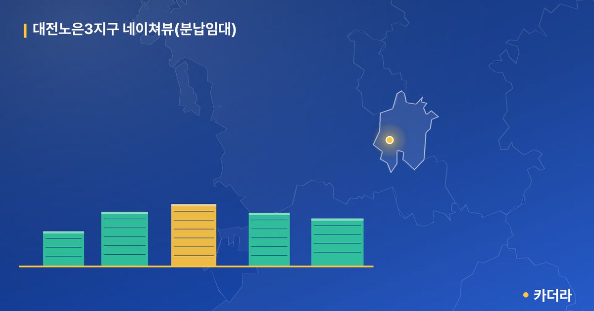 대전노은3지구 네이쳐뷰(분납임대) 단지 정보 카드