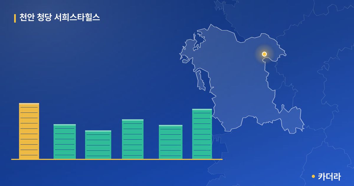 천안 청당 서희스타힐스 단지 정보 카드