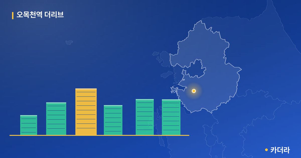오목천역 더리브 단지 정보 카드