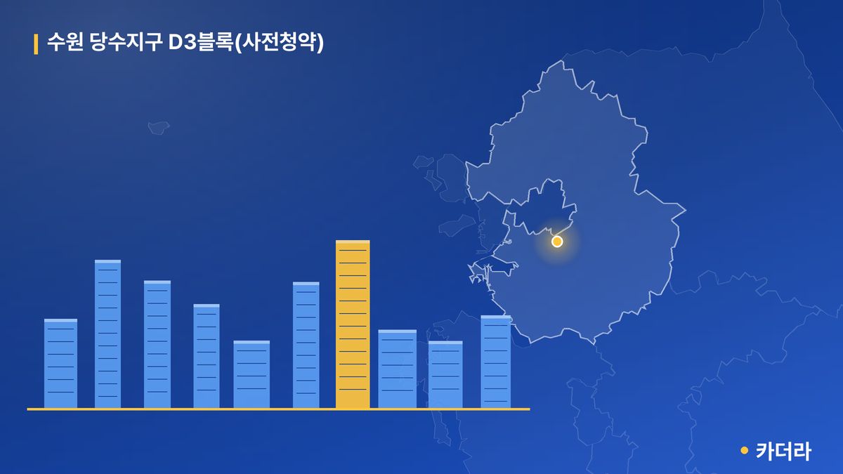 수원 당수지구 D3블록(사전청약) 단지 정보 카드