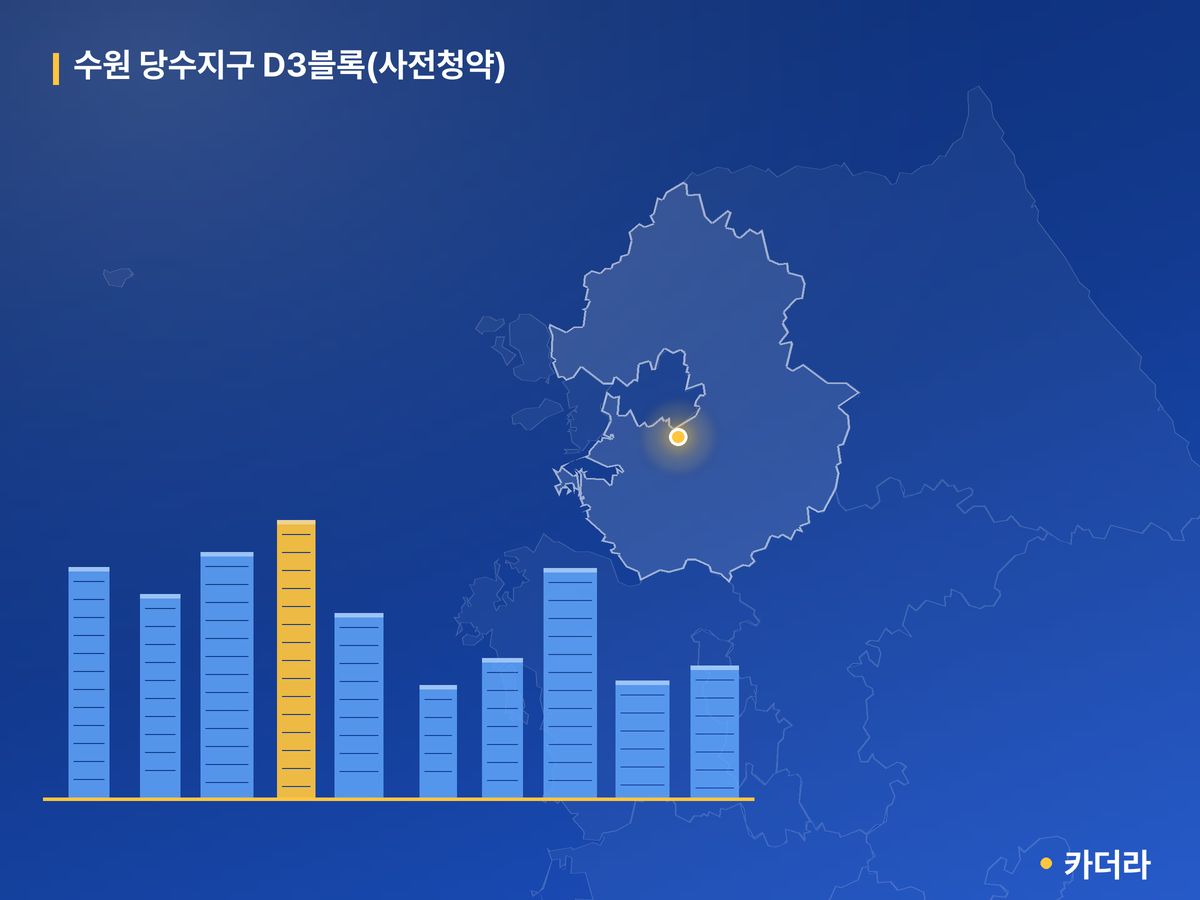 수원 당수지구 D3블록(사전청약) 단지 정보 카드