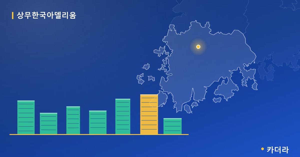 상무한국아델리움 단지 정보 카드