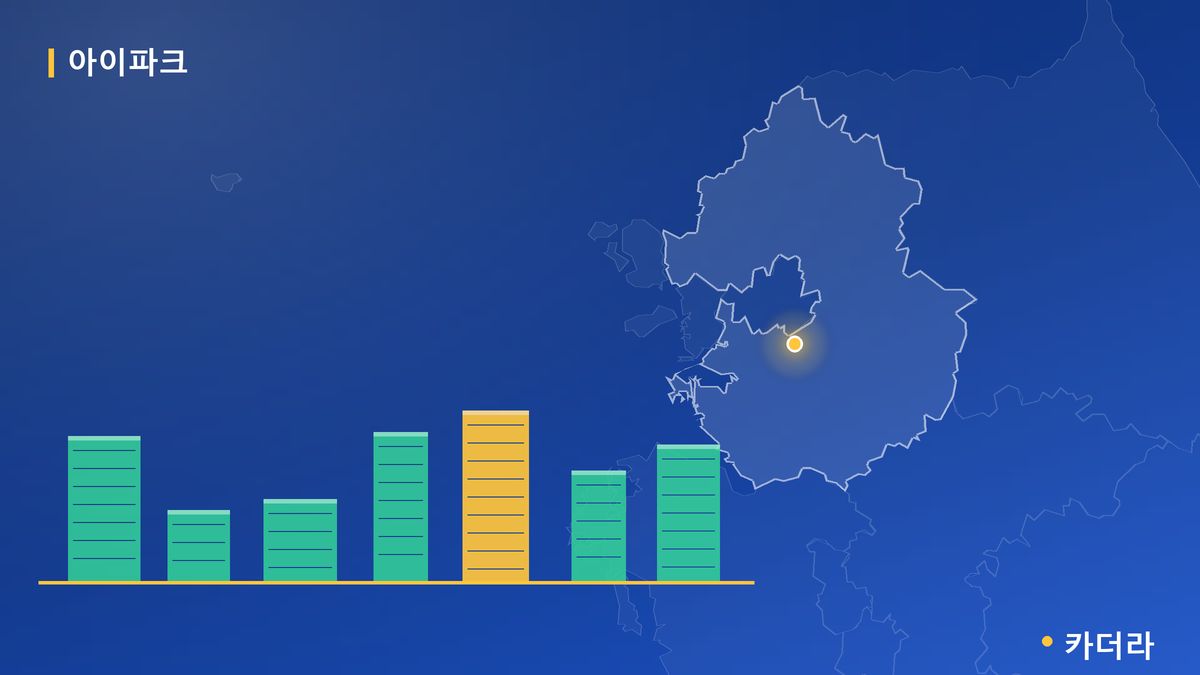 청주 가경 아이파크 7단지 단지 정보 카드