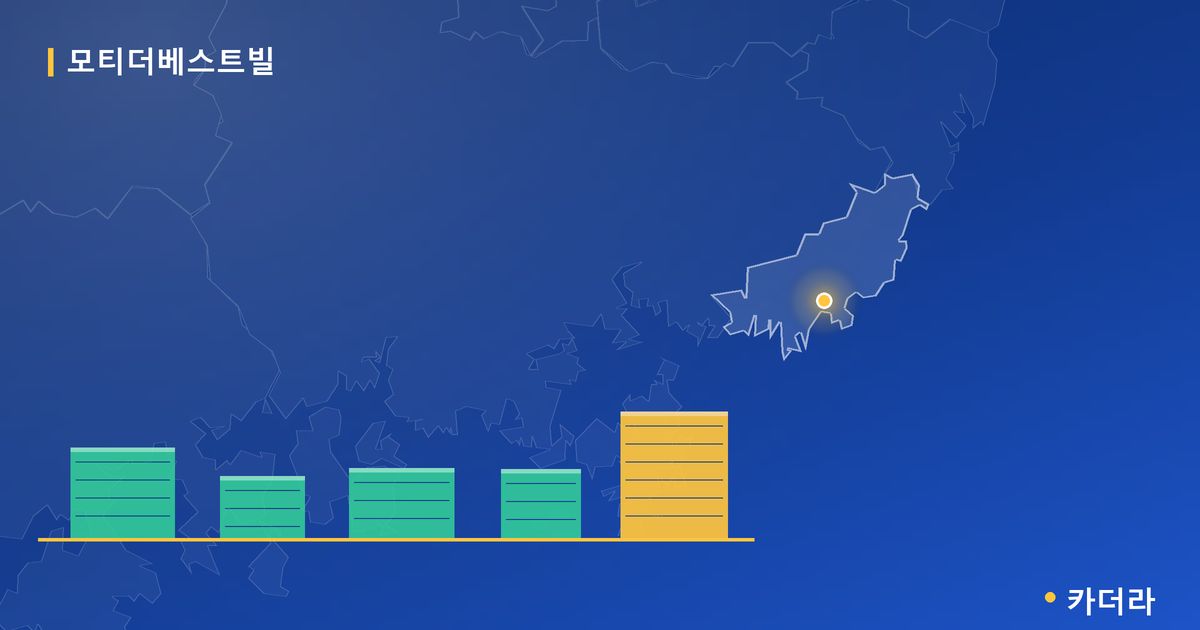 모티더베스트빌 · 부산 동구 소재 · 입주 후 단계 현장 카드