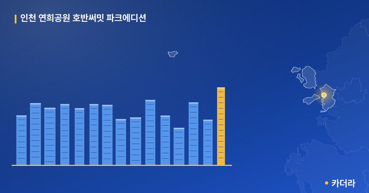 인천 연희공원 호반써밋 파크에디션 · 인천 서구 소재 · 착공 단계 현장 카드