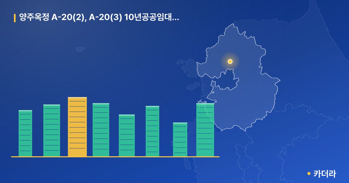 양주옥정 A-20(2), A-20(3) 10년공공임대주택리츠 잔여세대 입주자 및 예비입주자 모집공고 단지 정보 카드