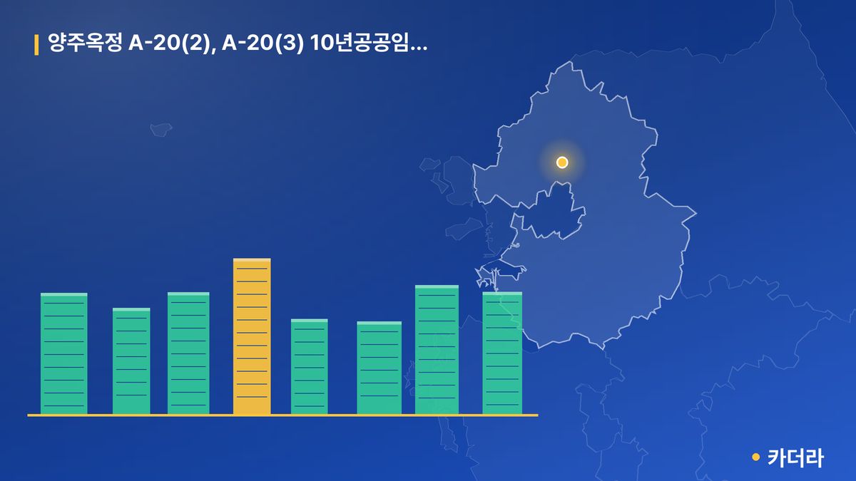 양주옥정 A-20(2), A-20(3) 10년공공임대주택리츠 잔여세대 입주자 및 예비입주자 모집공고 단지 정보 카드