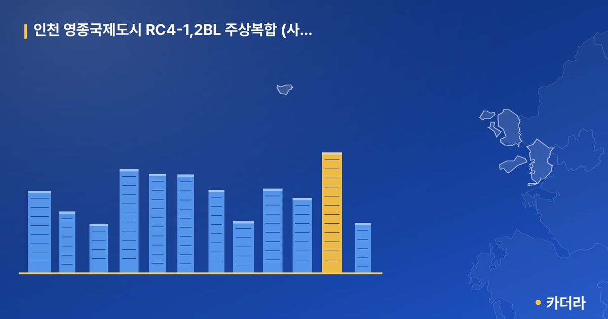 인천 영종국제도시 RC4-1,2BL 주상복합 (사전청약) · 인천 중구 소재 · 착공 단계 현장 카드