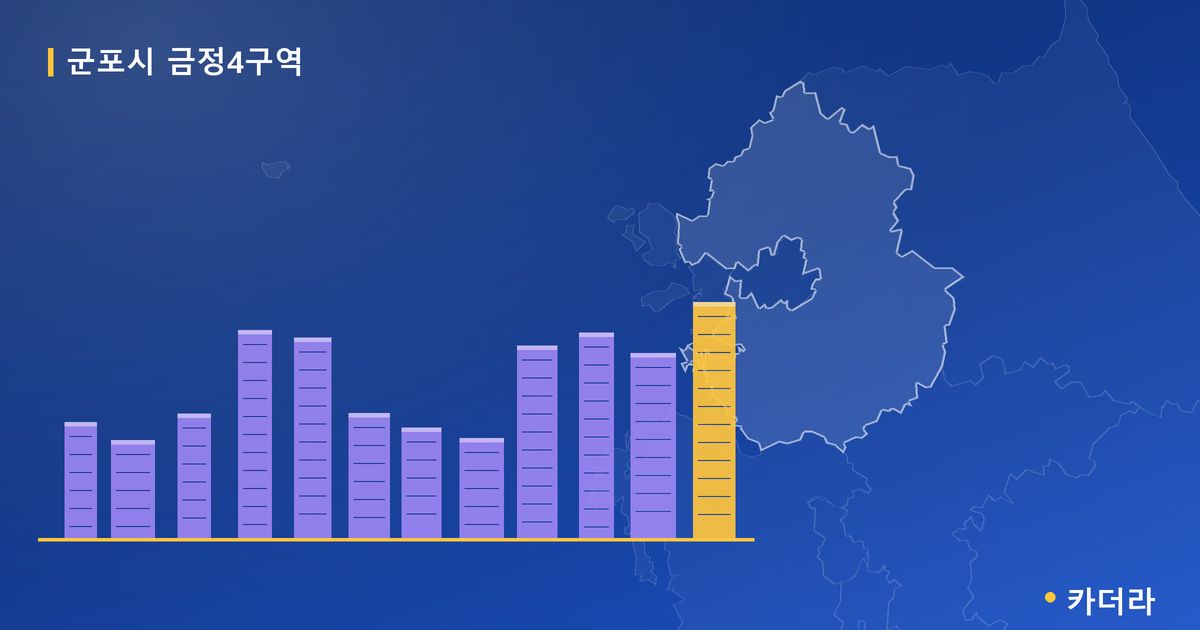 군포시 금정4구역 대표 이미지