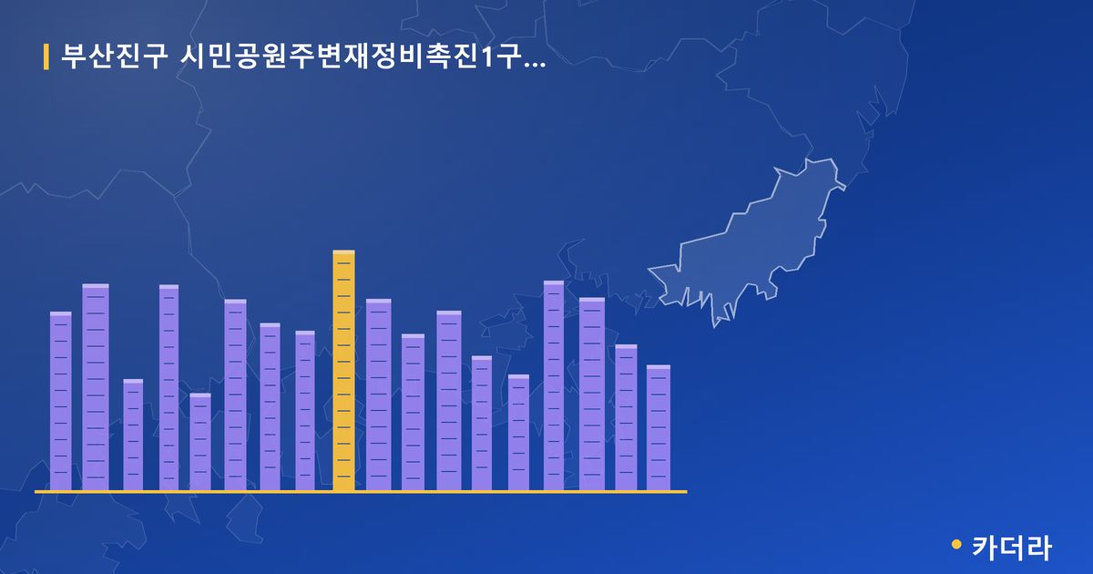시민공원주변재정비촉진1구역 재개발 · 부산 부산진구 소재 · 관리처분인가 단계 현장 카드