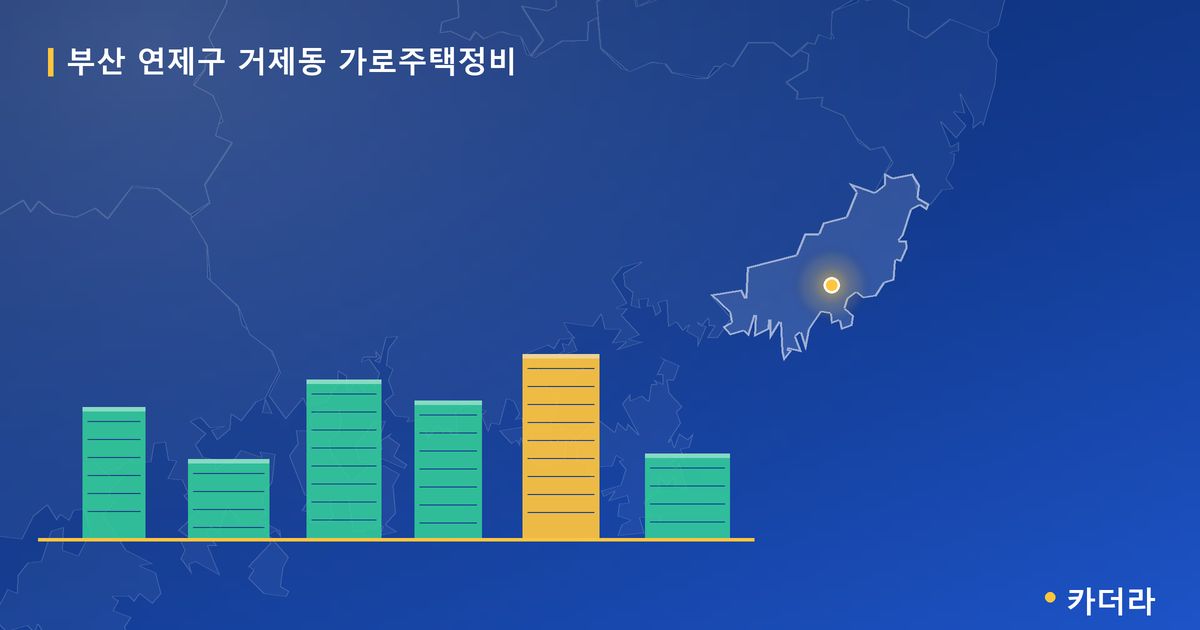 거제동 가로주택정비 · 부산 연제구 소재 · 입주 후 단계 현장 카드