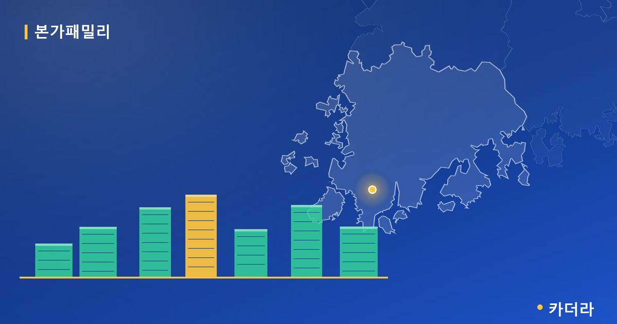 본가패밀리 단지 정보 카드