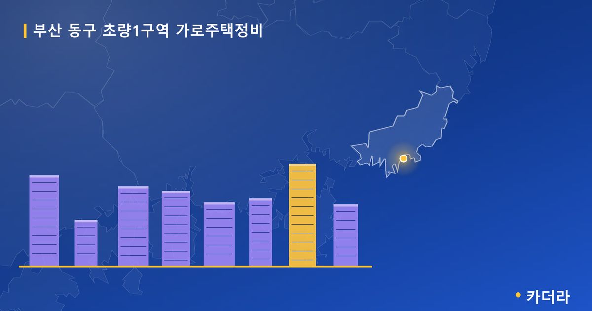 부산 동구 초량1구역 가로주택정비 — 부산 아파트 분양