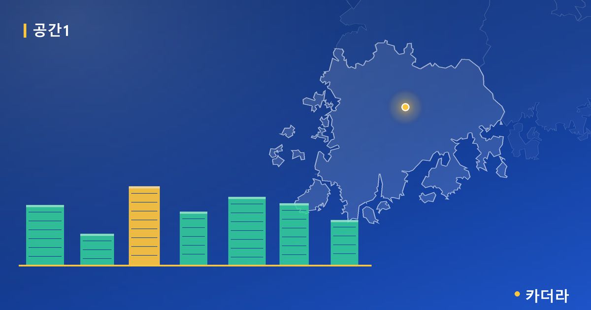공간1 단지 정보 카드