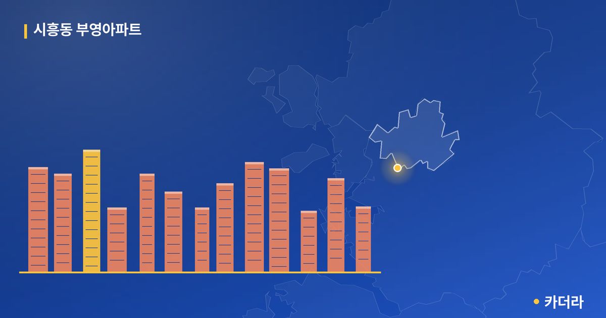 시흥동 부영아파트 단지 정보 — 금천구 아파트 분양