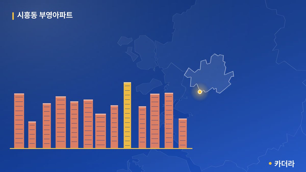 시흥동 부영아파트 단지 정보 — 금천구 아파트 분양