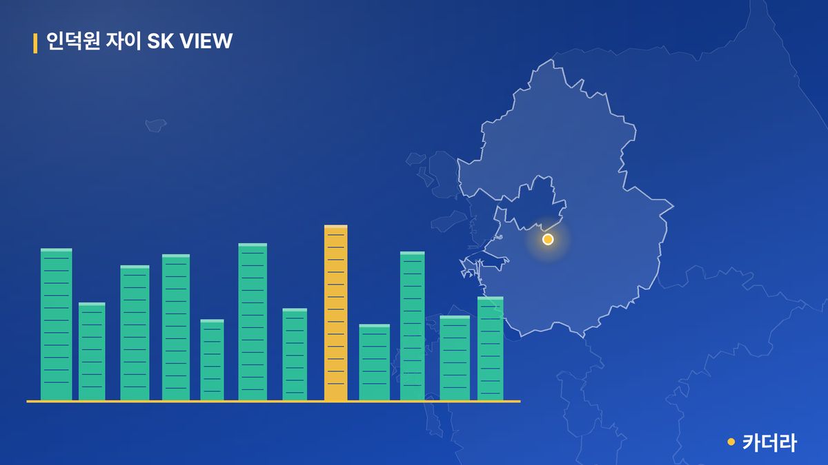 인덕원 자이 SK VIEW 단지 정보 카드