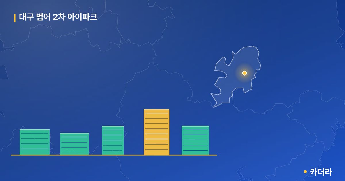 대구 범어 2차 아이파크 단지 정보 카드