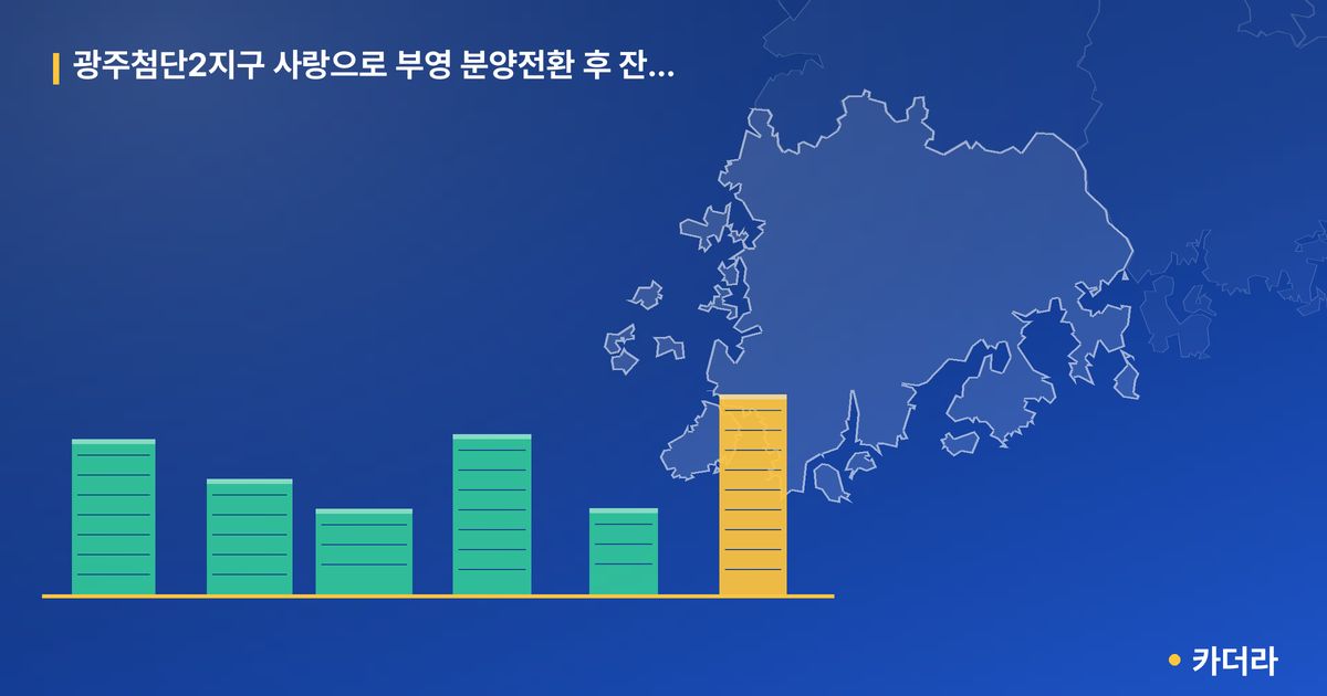 광주첨단2지구 사랑으로 부영 분양전환 후 잔여세대 단지 정보 카드
