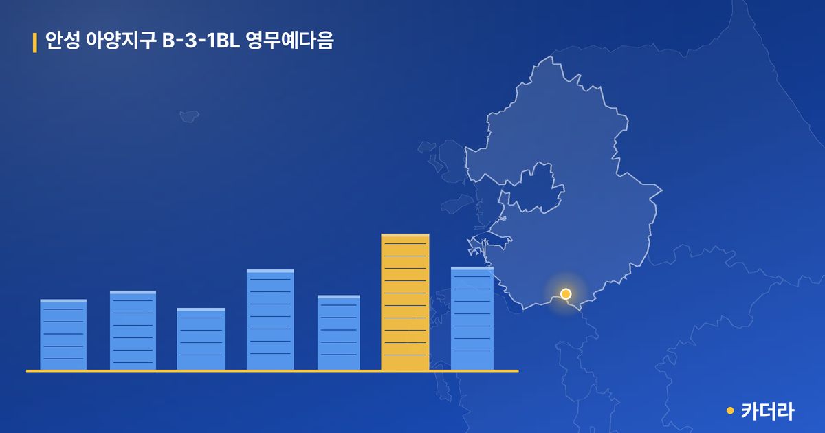 안성 아양지구 B-3-1BL 영무예다음 · 경기 안성시 소재 · 착공 단계 현장 카드