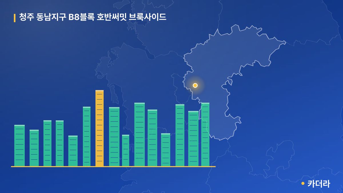 청주 동남지구 B8블록 호반써밋 브룩사이드 단지 정보 카드