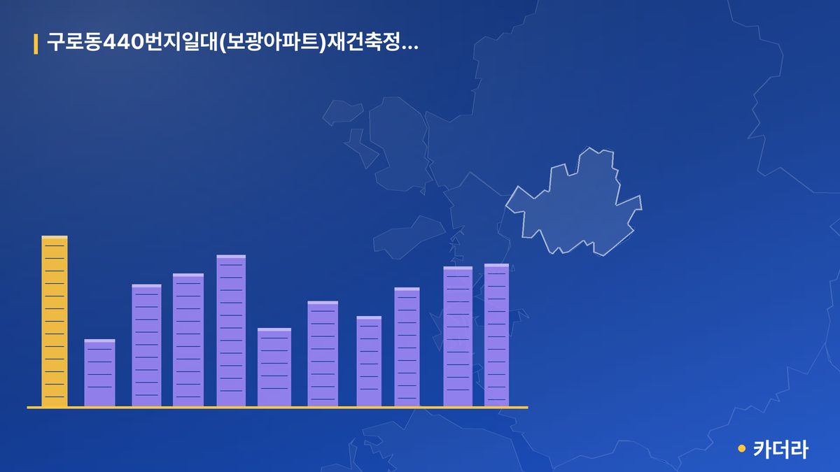구로동440번지일대(보광아파트)재건축정비사업 단지 정보 — 구로구 아파트 분양