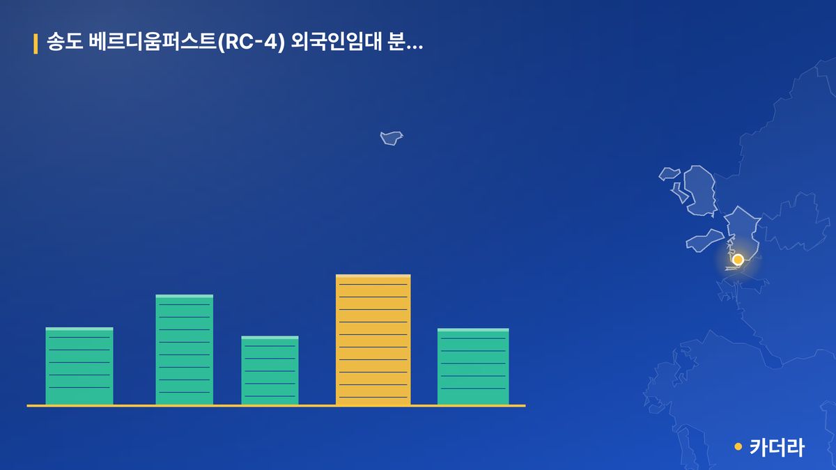 송도 베르디움퍼스트(RC-4) 외국인임대 분양전환 아파트 단지 정보 카드