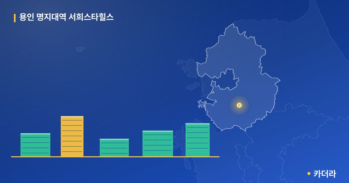 용인 명지대역 서희스타힐스 단지 정보 카드