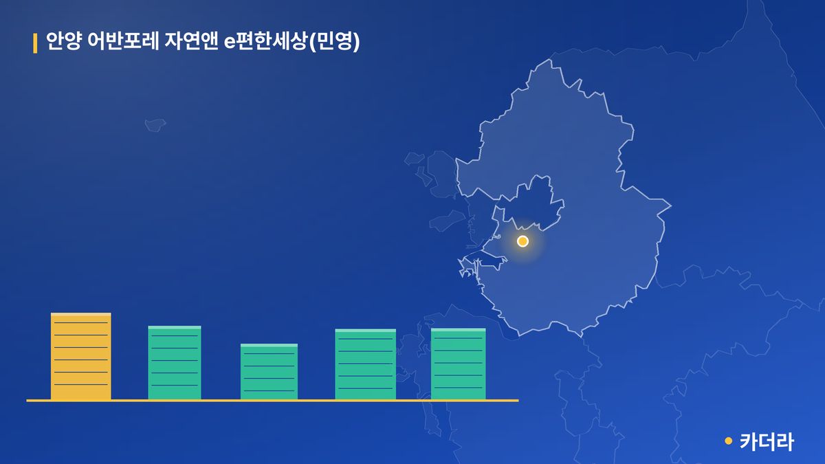 안양 어반포레 자연앤 e편한세상(민영) 단지 정보 카드