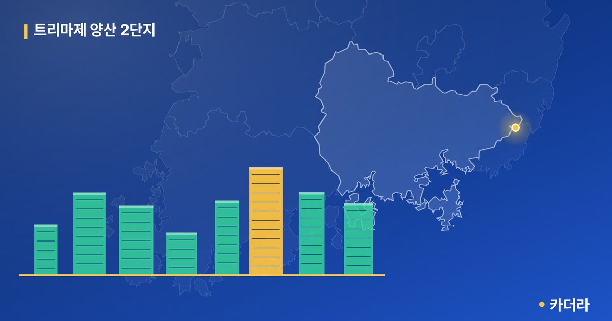 트리마제 양산 2단지 단지 정보 카드