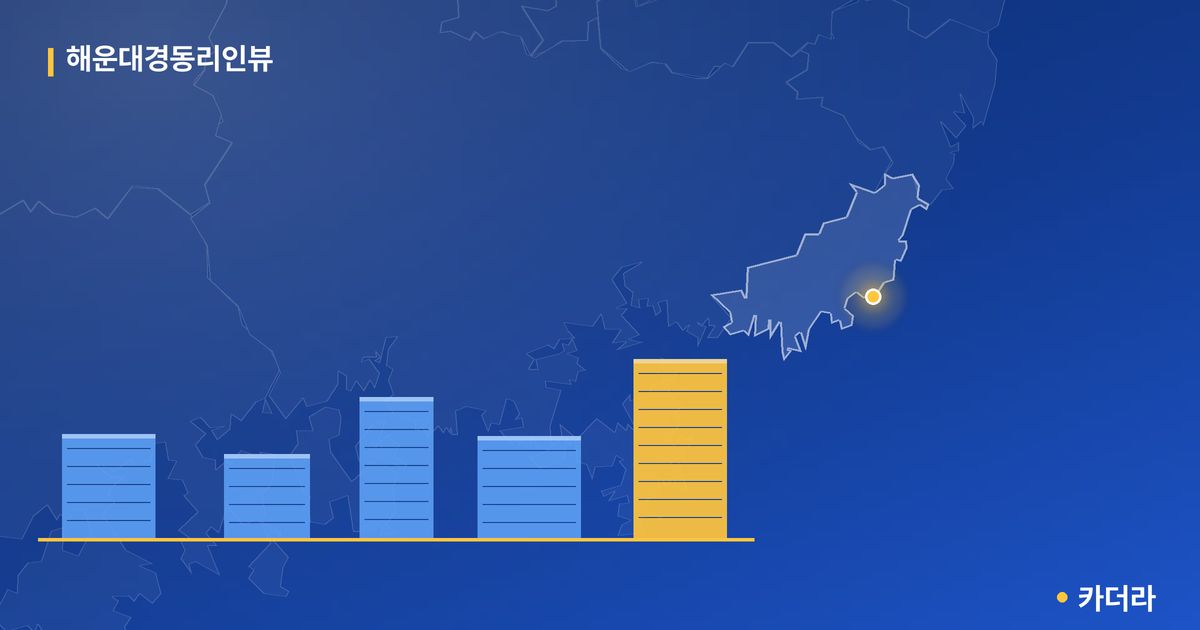 해운대경동리인뷰 — 부산 아파트 분양
