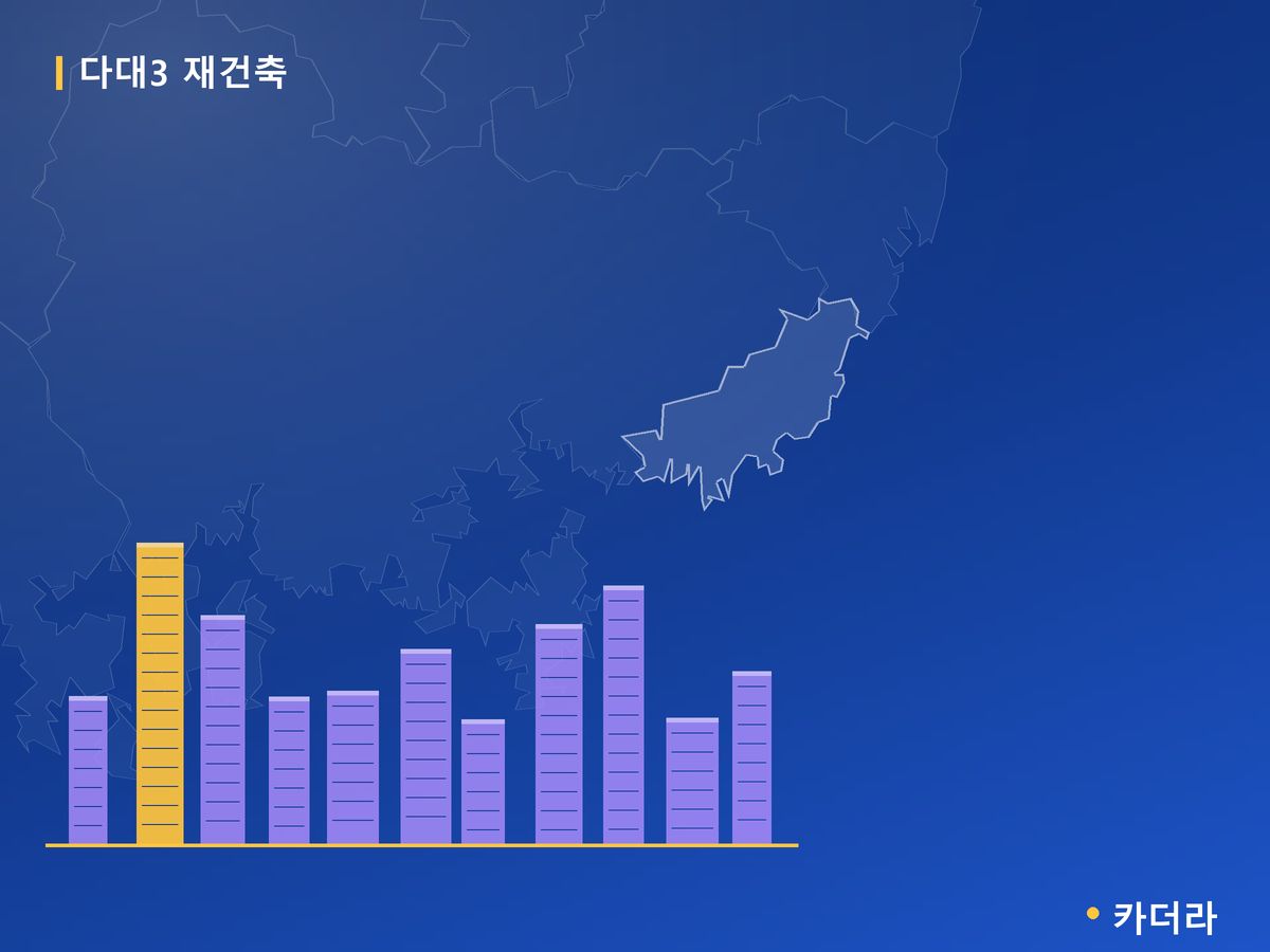 다대3 재건축 부산 분양 정보 카드