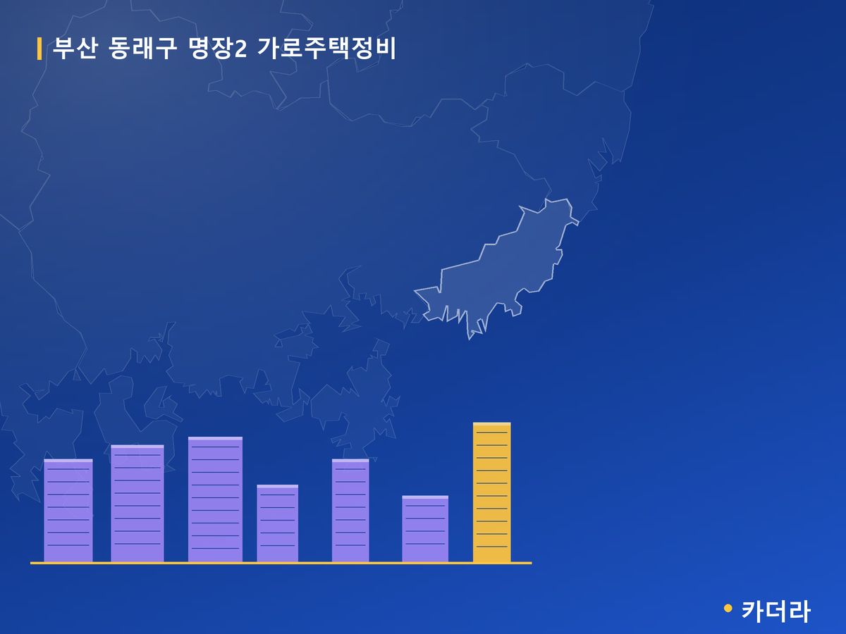명장2 가로주택정비 부산 분양 정보 카드